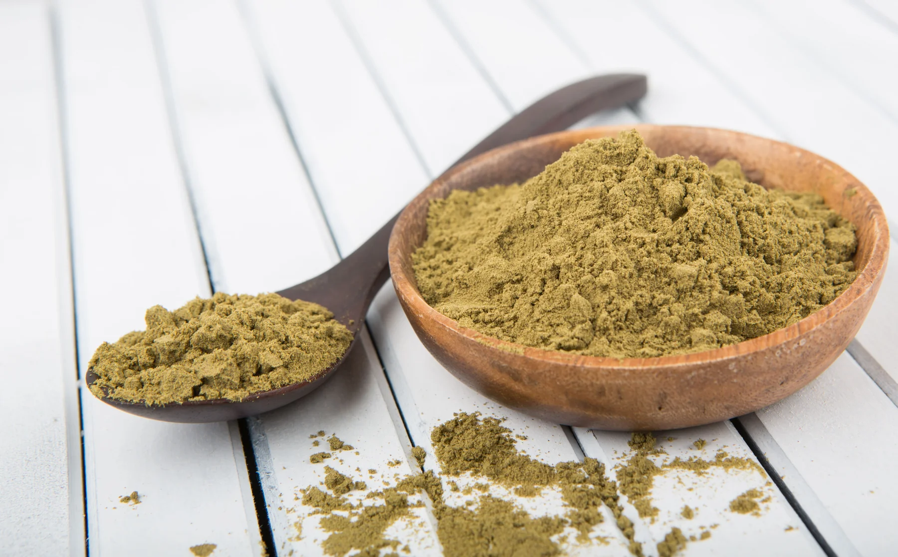 Ginkgo Biloba